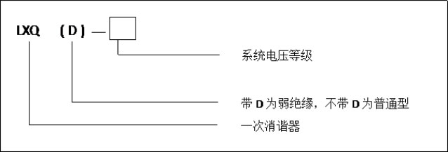 一次消谐装置