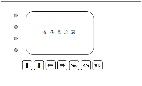 小电流接地选线装置
