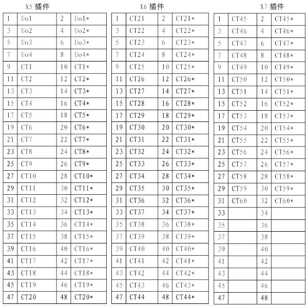 小电流接地选线装置