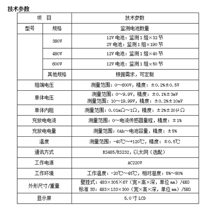 蓄电池在线监测系统00.jpg
