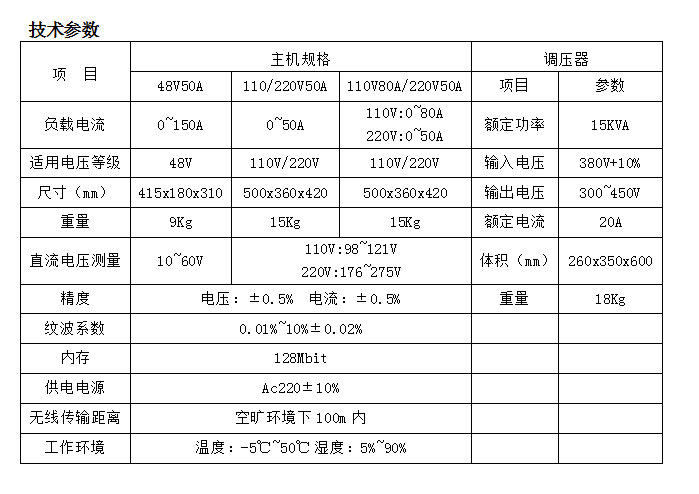 KN-3590直流电源综合测试仪00.jpg
