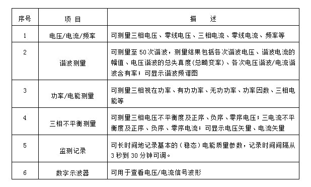 KN-6531电能质量分析仪1.jpg