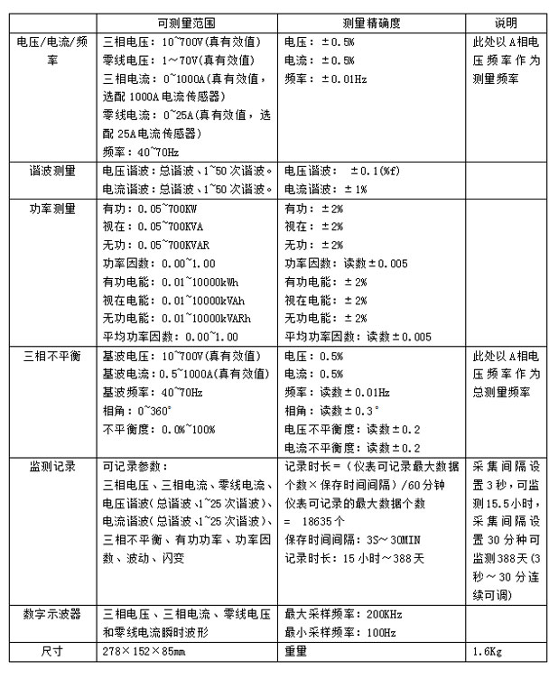 KN-6531电能质量分析仪2.jpg